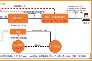 王猛：勇士真的很难变好 没有什么一针就能救活他们的良药