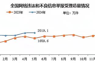 新利18这个彩票APP怎么样截图4