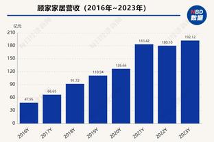 填满数据栏！李江淮13中7&三分5中2 得到19分7板3助1断2帽